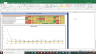 Indian Hotels Company (IHC) Valuation Excel Model: Complete DCF Valuation with Forecasted Financial Statements