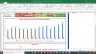 Siemens Valuation Excel Model: Complete DCF Valuation with Forecasted Financial Statements