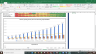 Tata Consultancy Services Valuation Excel Model: Complete DCF Valuation with Forecasted Financial Statements