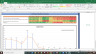 NMDC Valuation Excel Model: Complete DCF Valuation with Forecasted Financial Statements