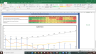 NTPC Valuation Excel Model: Complete DCF Valuation with Forecasted Financial Statements