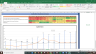 Pidilite Valuation Excel Model: Complete DCF Valuation with Forecasted Financial Statements
