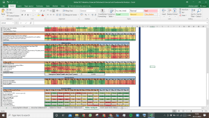 Voltas Valuation Excel Model: Complete DCF Valuation with Forecasted Financial Statements