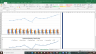 Torrent Pharma Valuation Excel Model: Complete DCF Valuation with Forecasted Financial Statements