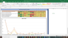 NMDC Valuation Excel Model: Complete DCF Valuation with Forecasted Financial Statements