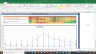 Tata Consultancy Services Valuation Excel Model: Complete DCF Valuation with Forecasted Financial Statements