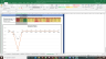 Lemon Tree Hotel Valuation Excel Model: Complete DCF Valuation with Forecasted Financial Statements