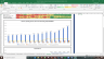 Voltas Valuation Excel Model: Complete DCF Valuation with Forecasted Financial Statements