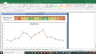Pidilite Valuation Excel Model: Complete DCF Valuation with Forecasted Financial Statements