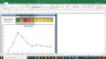 TeamLease Valuation Excel Model: Complete DCF Valuation with Forecasted Financial Statements
