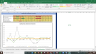 Voltas Valuation Excel Model: Complete DCF Valuation with Forecasted Financial Statements