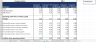 3 Stage Financial Model for Merchant( Trader's) Exporter's