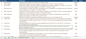 Due Diligence Check List Template for Start up Fund Raise