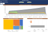 Project Finance Model - Dynamic Excel Visualization