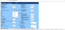 Commercial Bid and Contract model