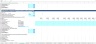 Commercial Bid and Contract model