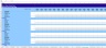 Commercial Bid and Contract model