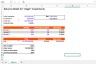 Returns Excel Model for Angel Investors