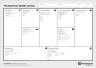 The Business Model Canvas