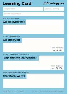 The Learning Card