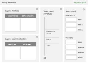 Pricing Worksheet