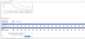 Life Time Value (LTV) Excel Spreadsheet Calculator