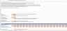 Life Time Value (LTV) Excel Spreadsheet Calculator