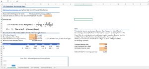 Life Time Value (LTV) Excel Spreadsheet Calculator