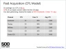 Pitch Deck Slide Templates