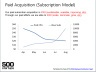 Pitch Deck Slide Templates
