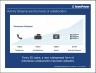 The Magic 5 Slide Framework
