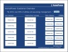 The Magic 5 Slide Framework