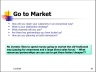 How to Develop a Compelling Pitch that will Hook Investors
