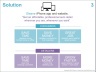Startup Pitch Deck Template