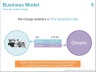 Startup Pitch Deck Template