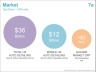 Startup Pitch Deck Template