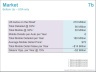 Startup Pitch Deck Template