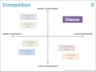 Startup Pitch Deck Template