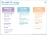 Startup Pitch Deck Template