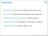 Startup Pitch Deck Template