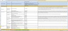 Digital Learning Business Case Tool