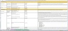 Digital Learning Business Case Tool