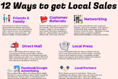 12 Ways to Get Local Sales for your SME