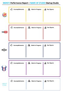 Startup Studio Internal Monthly Reporting Template