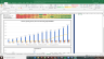 Amara Raja Batteries Valuation Excel Model: Complete DCF Valuation with Forecasted Financial Statements