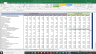 CESC India Valuation Excel Model: Complete DCF Valuation with Forecasted Financial Statements