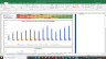 Bharat Forge Valuation Excel Model: Complete DCF Valuation with Forecasted Financial Statements
