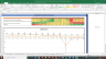 Amara Raja Batteries Valuation Excel Model: Complete DCF Valuation with Forecasted Financial Statements