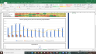 BHEL Valuation Excel Model: Complete DCF Valuation with Forecasted Financial Statements