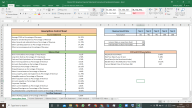 Marico Valuation Excel Model: Complete DCF Valuation with Forecasted Financial Statements